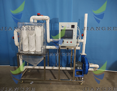 氣動反吹袋式除塵III型