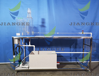 雷諾實驗 (2) 雷諾實驗 (2)