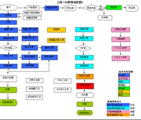 智管科技 賦能工廠外貿(mào)管理的計算機(jī)軟件開發(fā)新銳